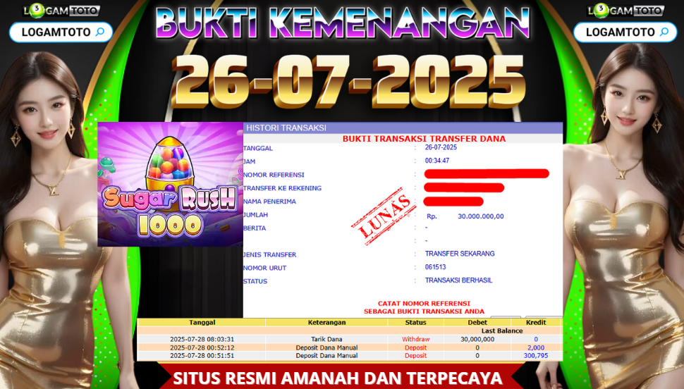 SELAMAT KEPADA MEMBER SETIA LOGAMTOTO BERHASIL JACKPOT DI PERMAINAN SLOT SUGAR RUSH 1000